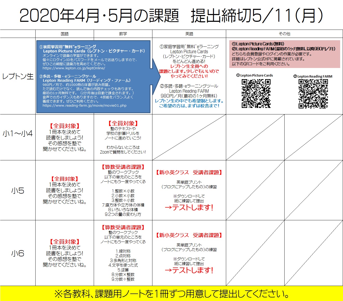 2020-4-5-kadai-shou