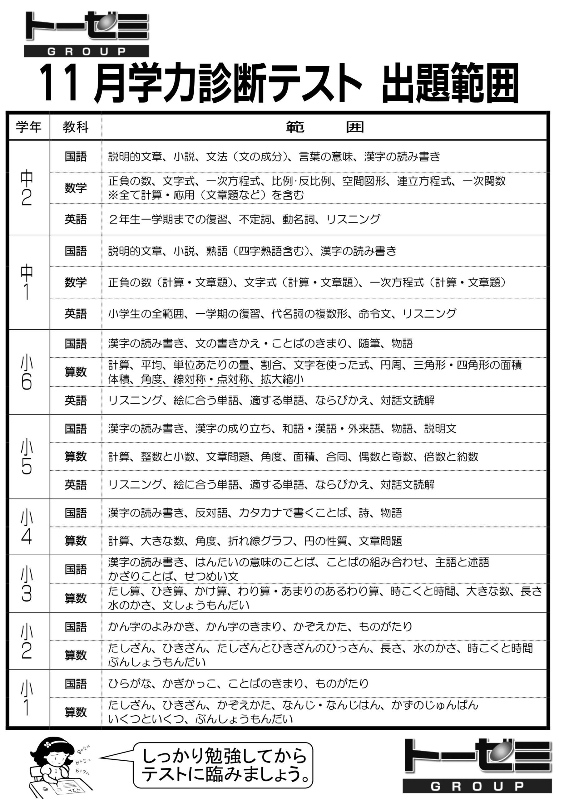 テスト出題範囲